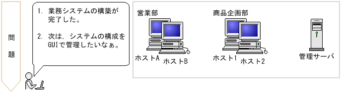 [図データ]