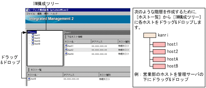 [図データ]