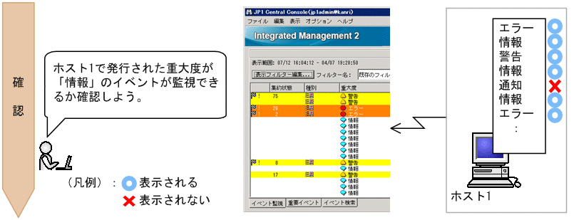 [図データ]