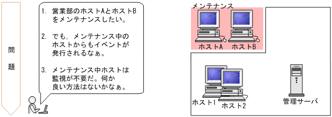 [図データ]