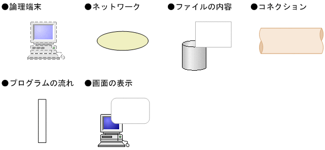 [図データ]