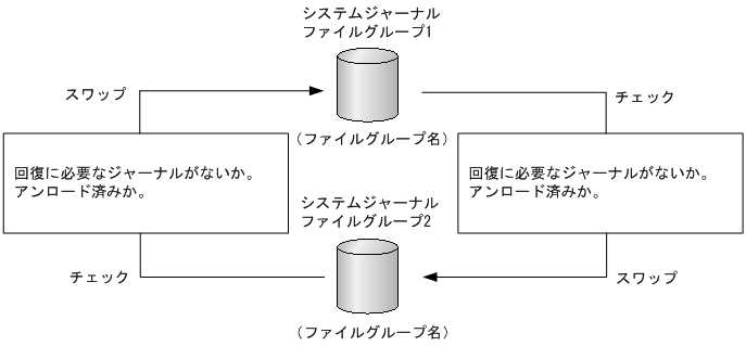 [図データ]