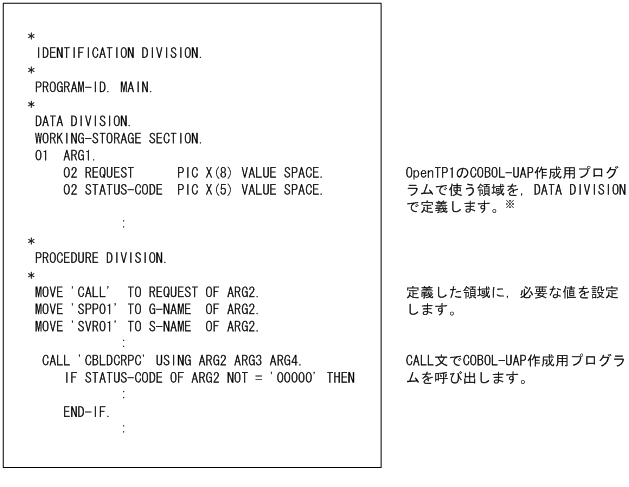 コーディング