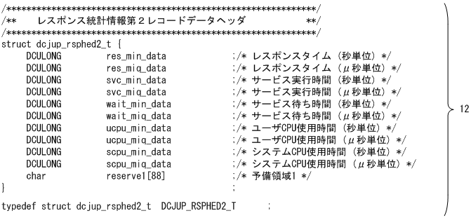 [図データ]