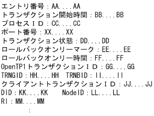 [図データ]