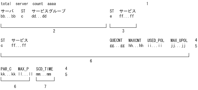 [図データ]