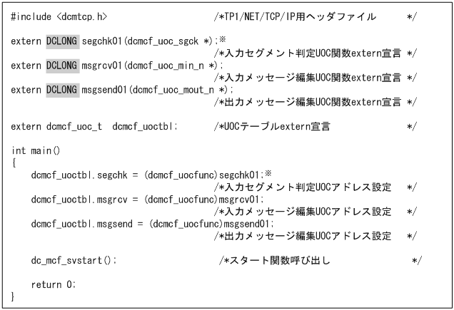 [図データ]