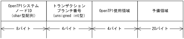 [図データ]