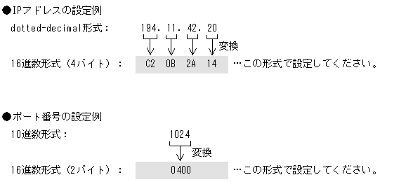 [図データ]