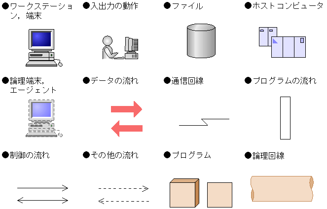 [図データ]