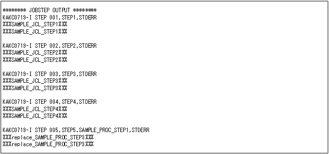 [図データ]