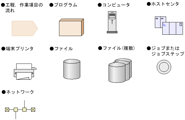 [図データ]