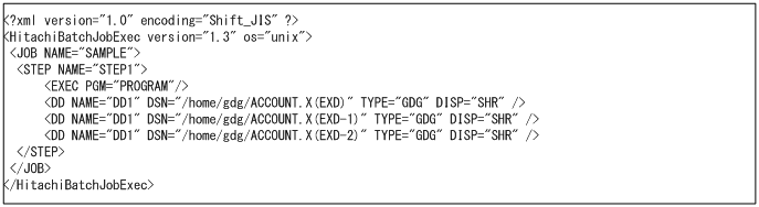 [図データ]