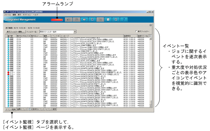 [図データ]