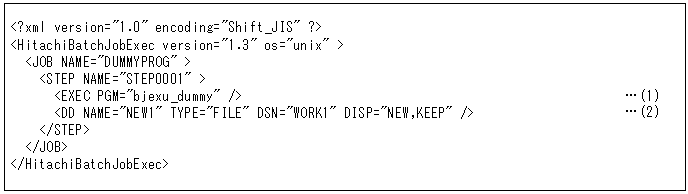[図データ]