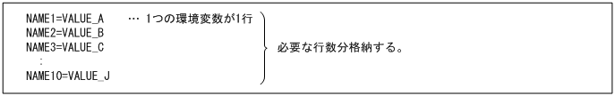 [図データ]