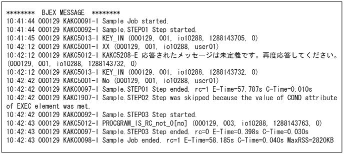 [図データ]