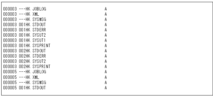 [図データ]