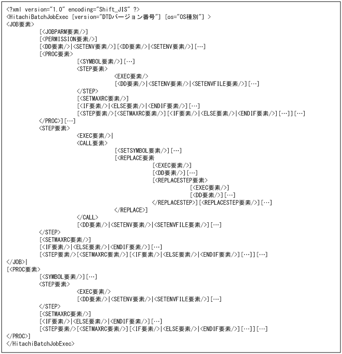 [図データ]