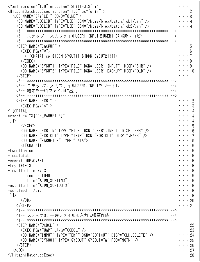 [図データ]