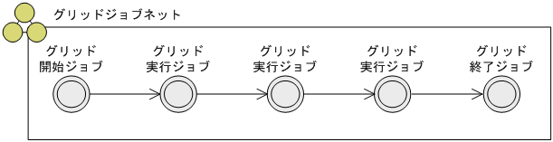 [図データ]