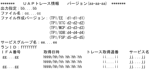 [図データ]