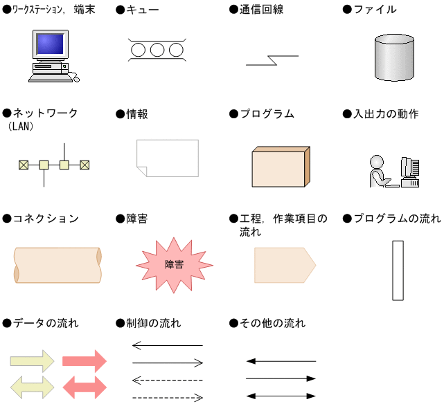 [図データ]