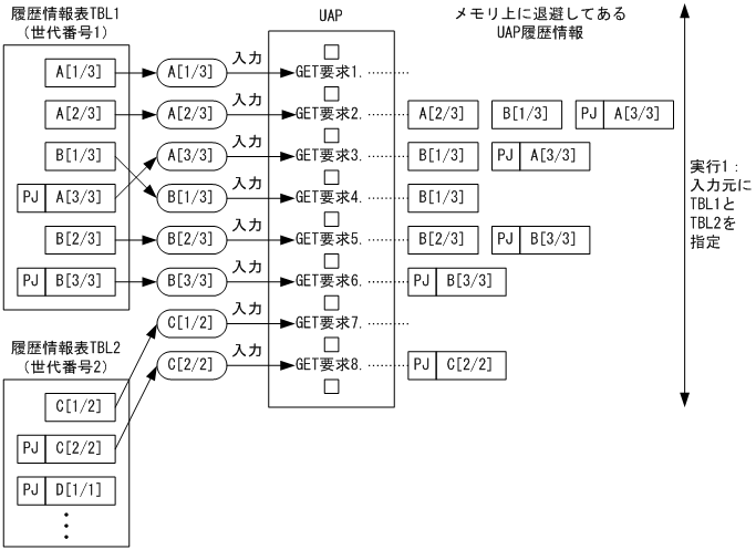 [図データ]