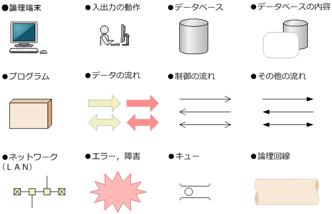 [図データ]