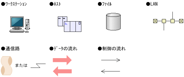 [図データ]