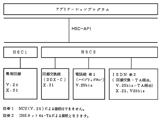 [}f[^]