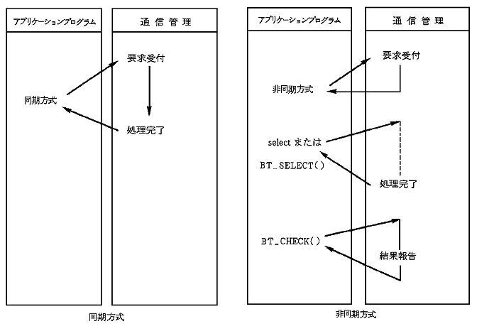 [}f[^]