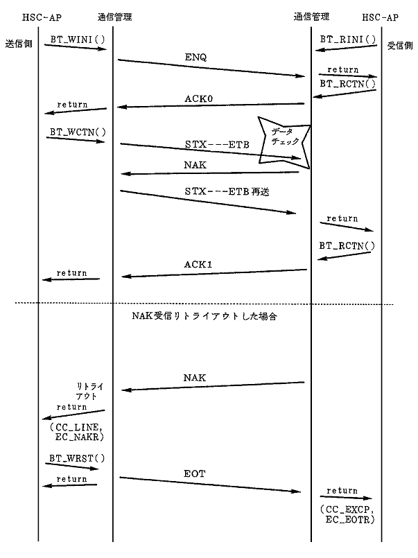 [}f[^]