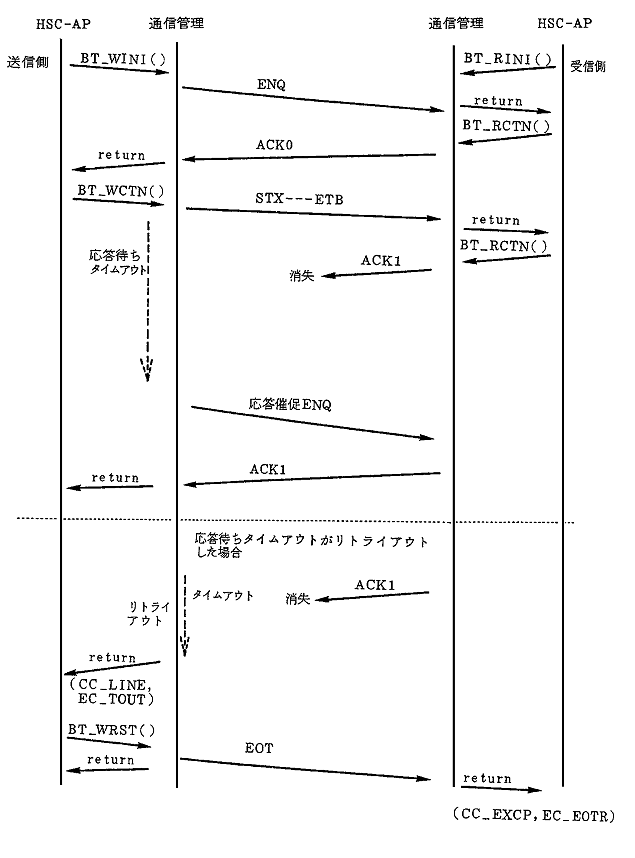 [}f[^]