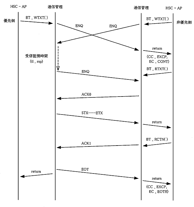 [}f[^]