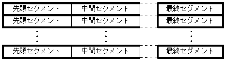 [図データ]