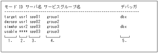 [図データ]