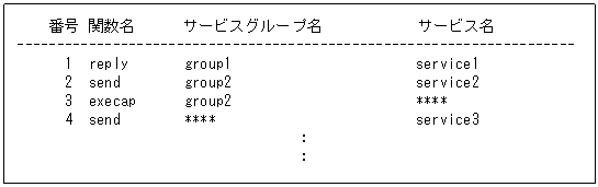 [図データ]