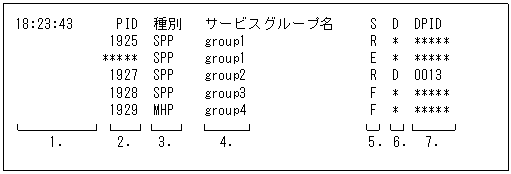 [図データ]