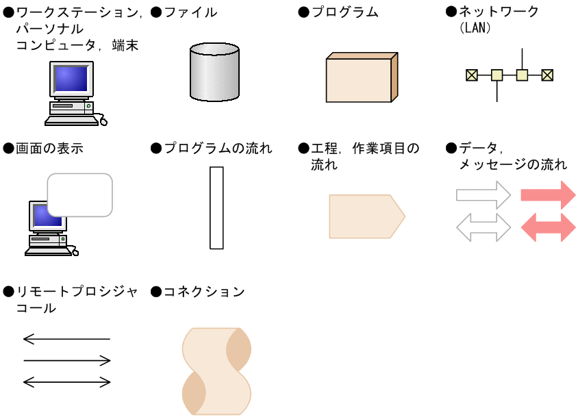 [図データ]
