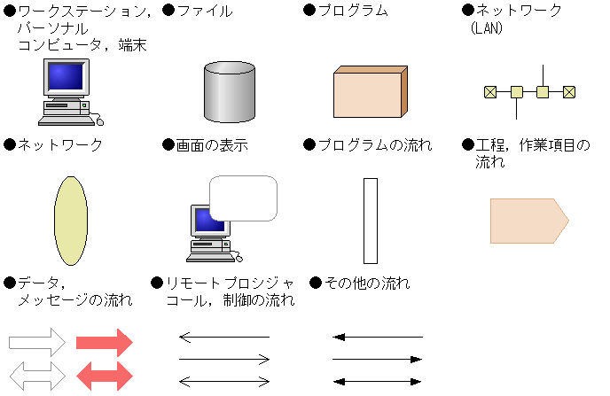 [図データ]