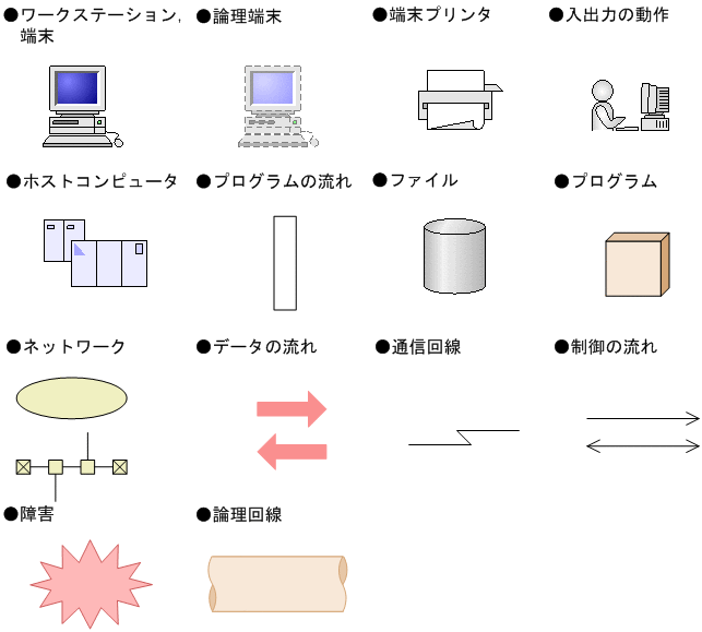 [図データ]