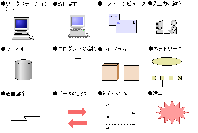 [図データ]