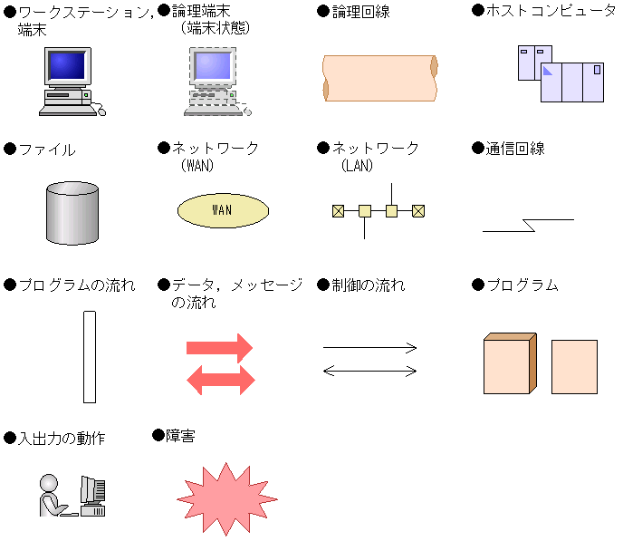 [図データ]