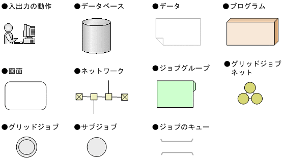 [図データ]