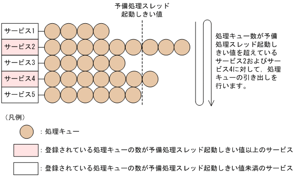 [図データ]