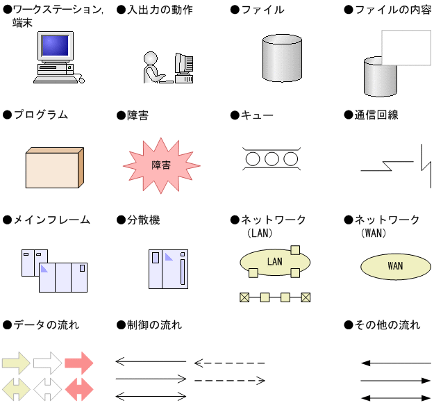 [図データ]