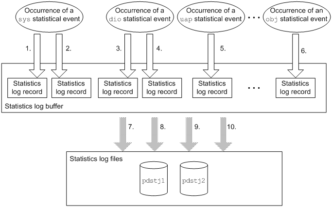 [Figure]