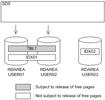 [Figure]