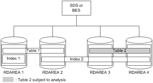 [Figure]